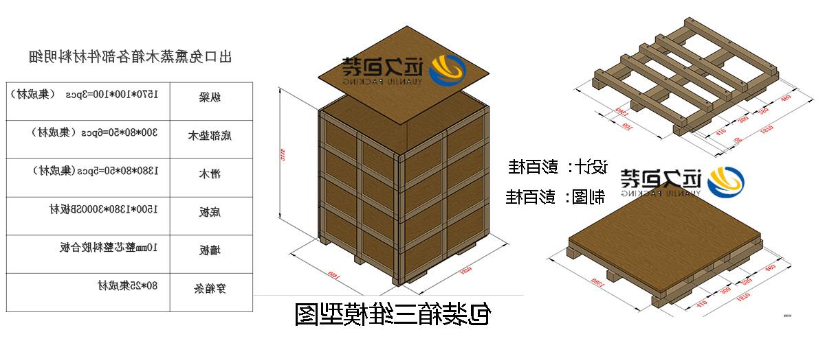 <a href='http://l1r.cqchanzuiya.com'>买球平台</a>的设计需要考虑流通环境和经济性